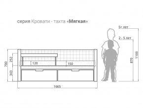 Кровать-тахта мягкая Svogen с ящиками и бортиком графит в Шумихе - shumiha.magazinmebel.ru | фото - изображение 2