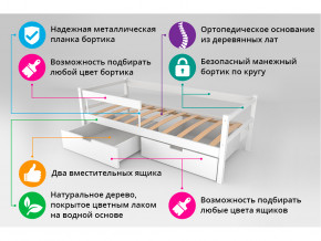 Кровать-тахта Svogen с ящиками и бортиком бежевый в Шумихе - shumiha.magazinmebel.ru | фото - изображение 4